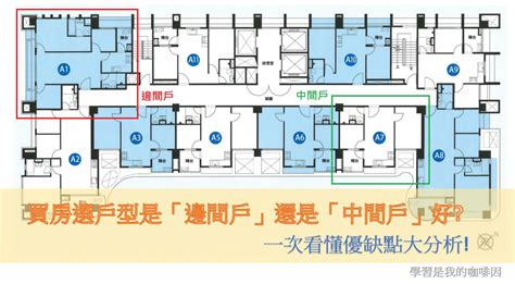 邊間房子優缺點|買房選「邊間」缺點數不完？這樓層的問題最多 